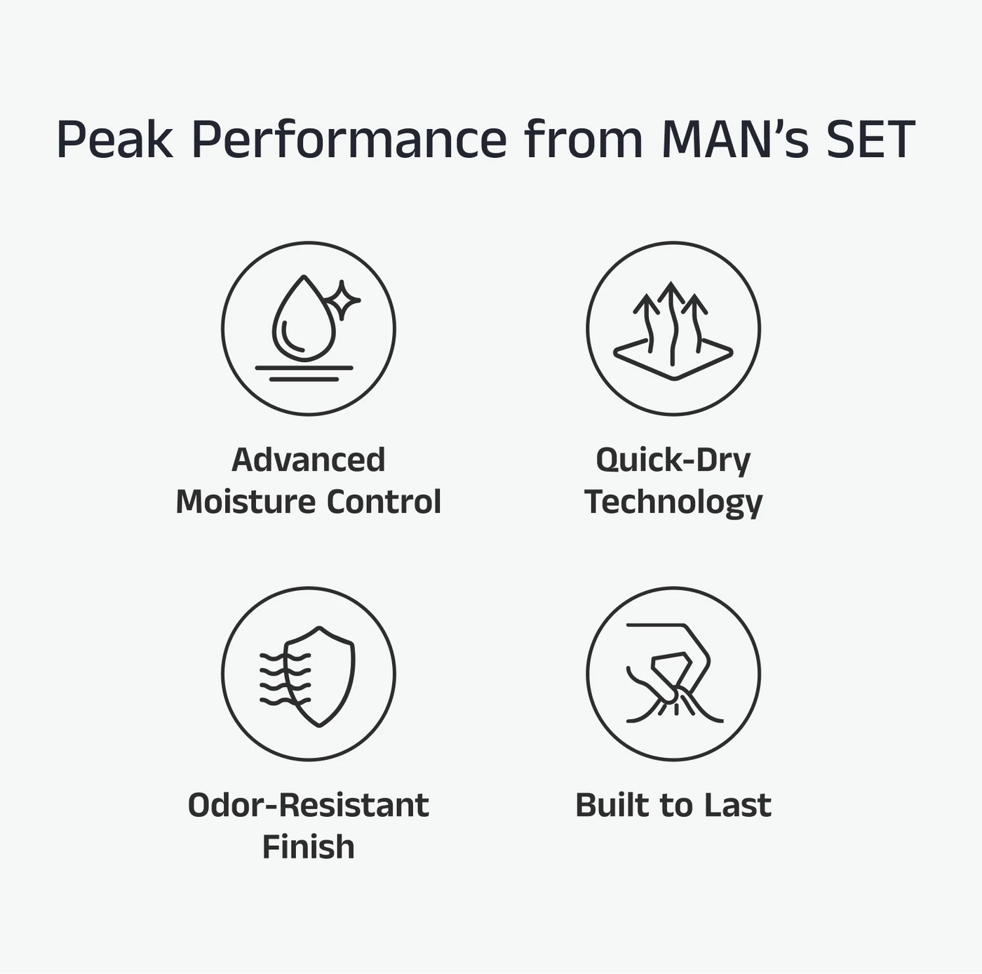 MAN’s SET performance features banner with moisture control, quick-dry technology, odor resistance and durable construction icons
