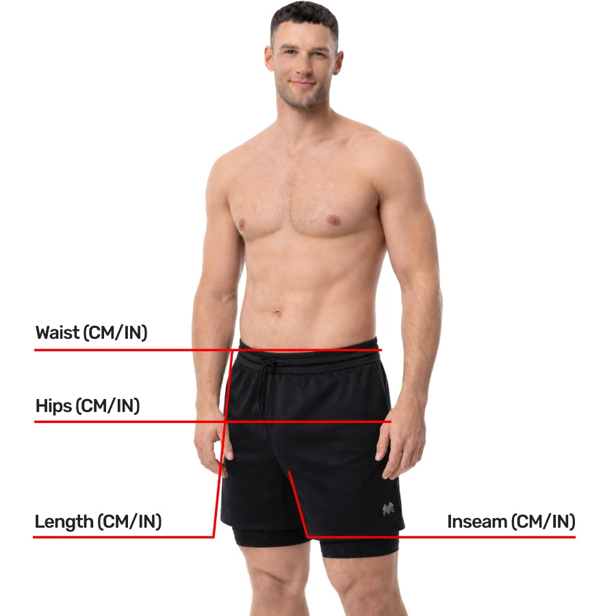 How to measure