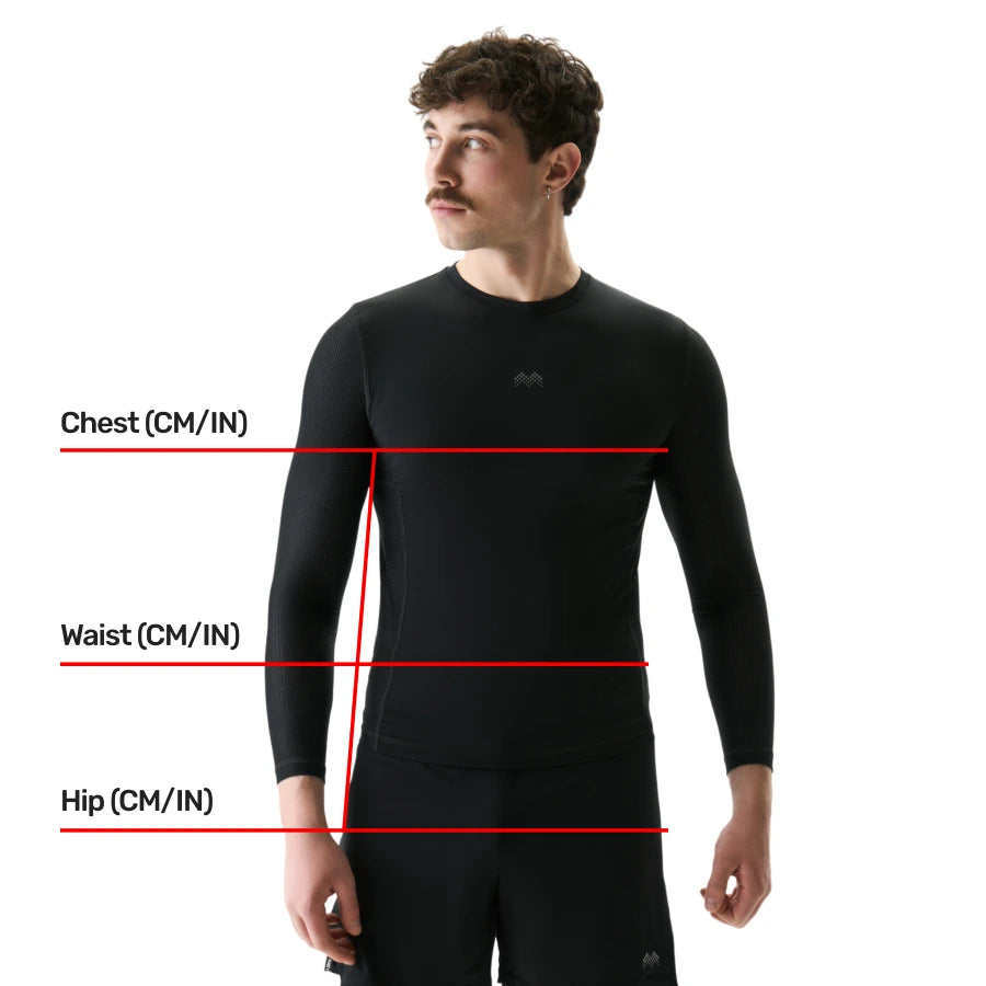 How to measure