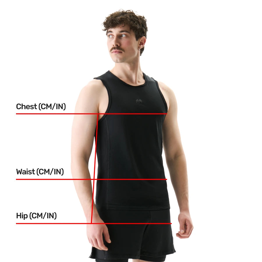 How to measure