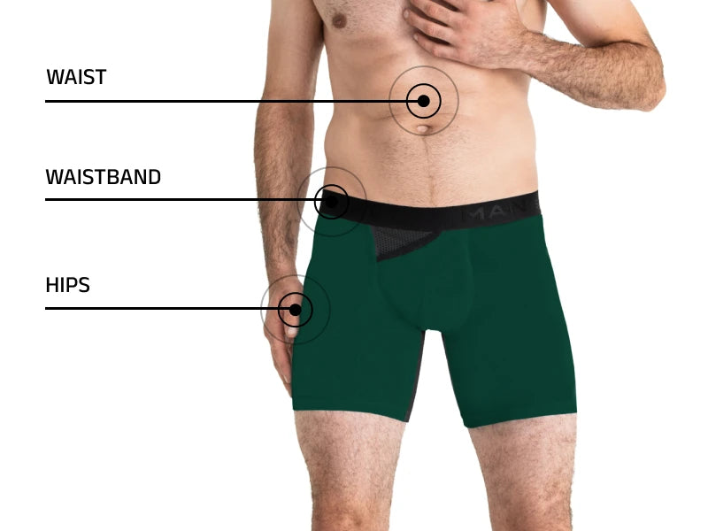 How to measure