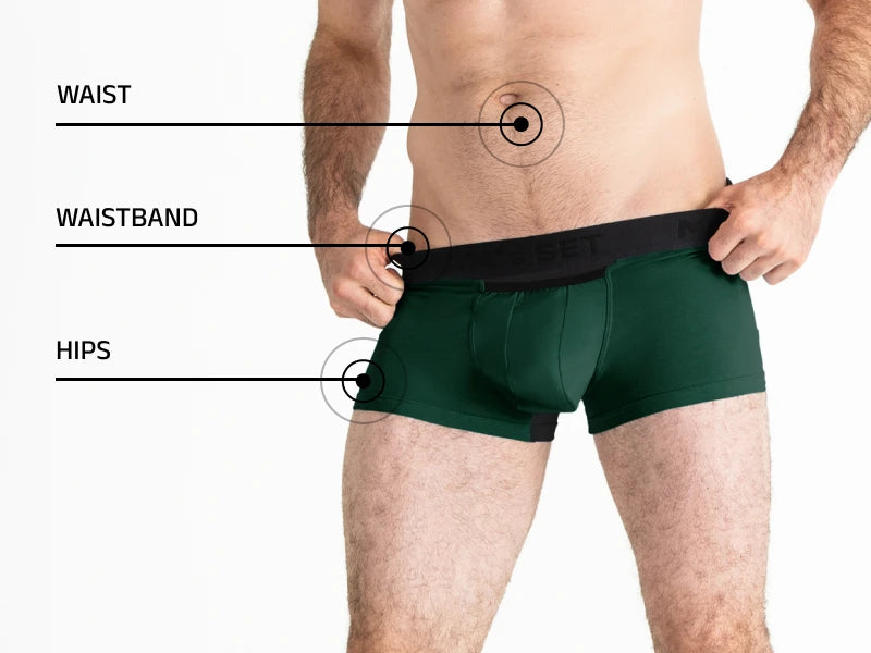 How to measure