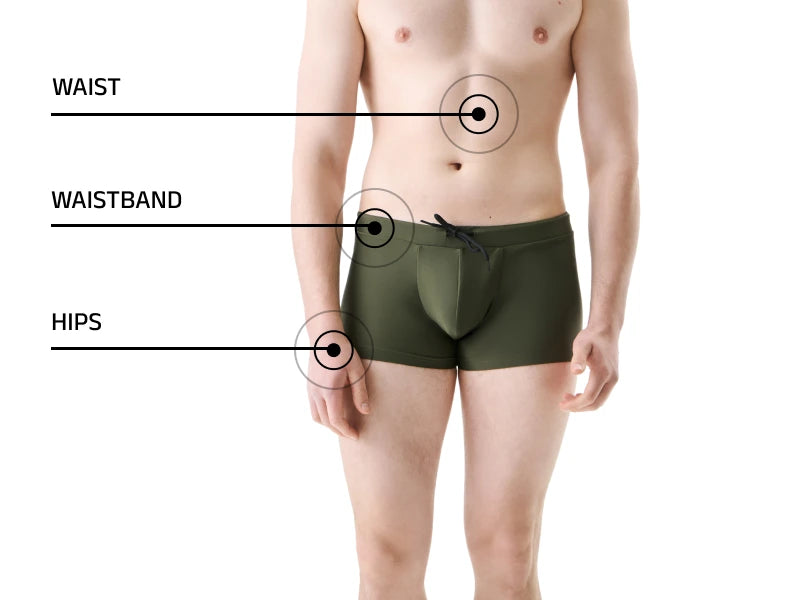 How to measure