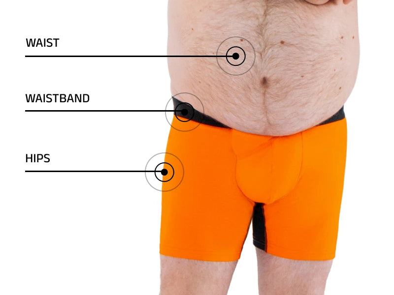 How to measure
