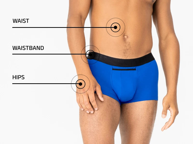 How to measure