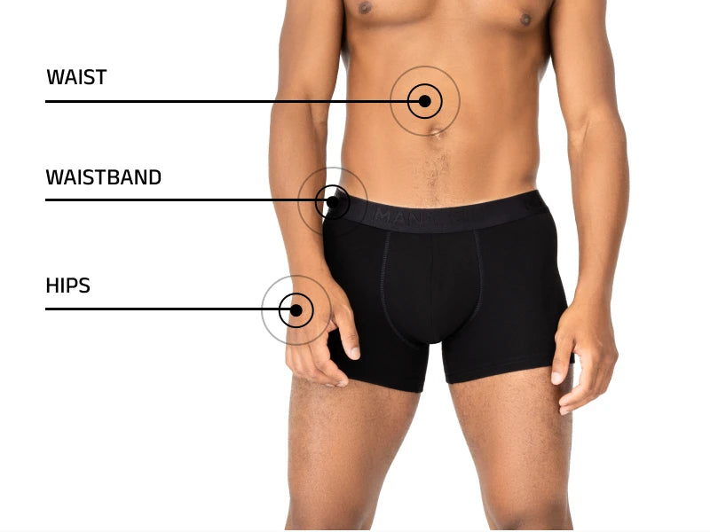 How to measure