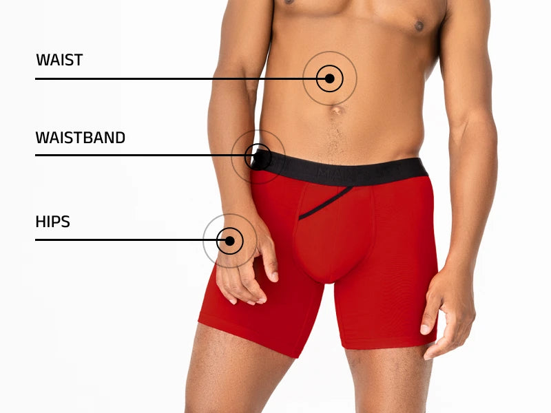 How to measure