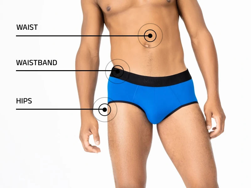 How to measure