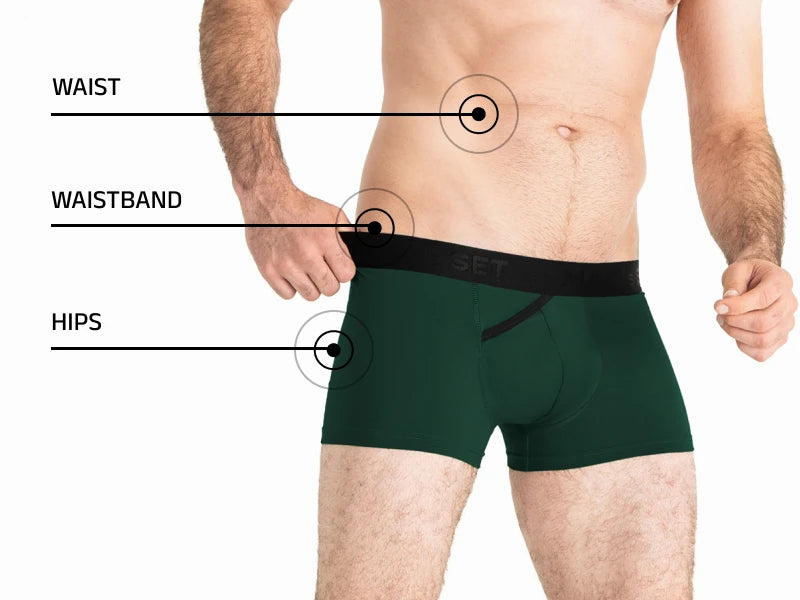 How to measure