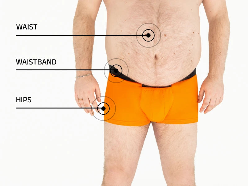 How to measure