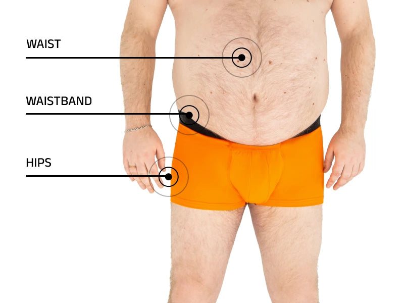 How to measure