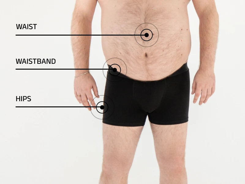 How to measure
