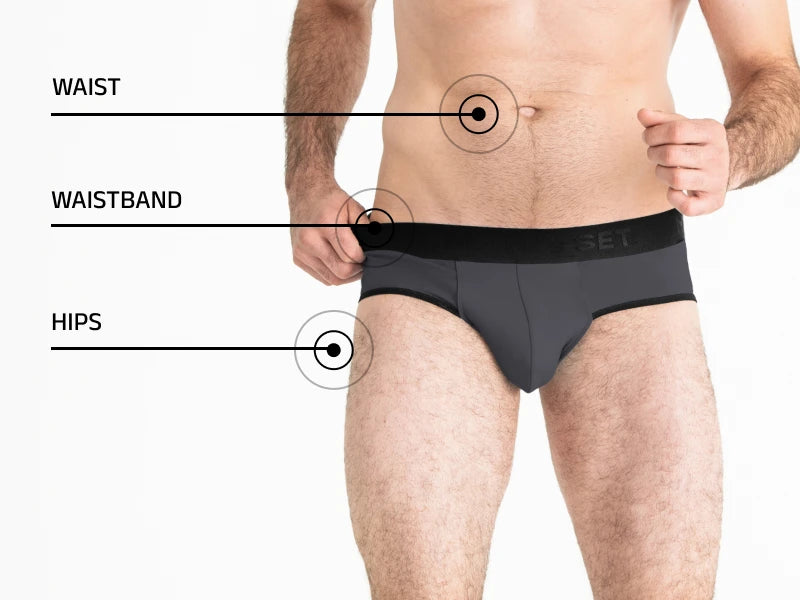 How to measure