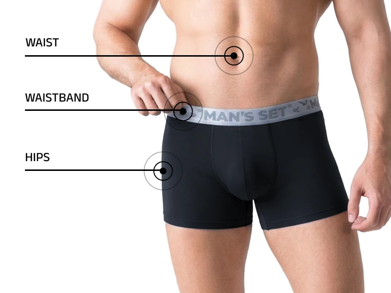 How to measure