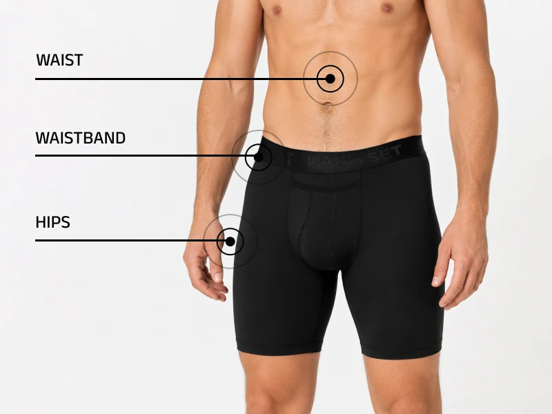 How to measure