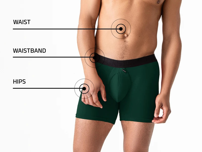 How to measure