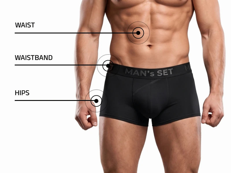 How to measure