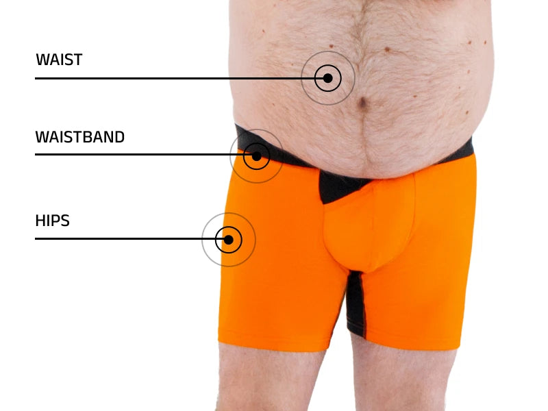 How to measure