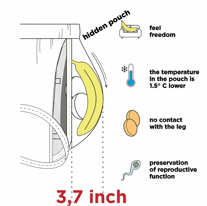 BreezeFlow Micromodal Trunks 4" 5-Pack