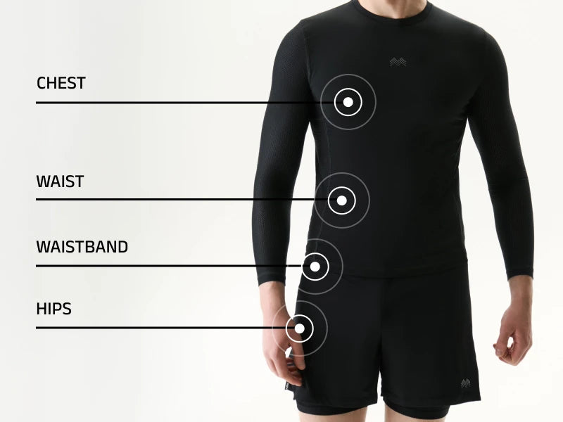 How to measure