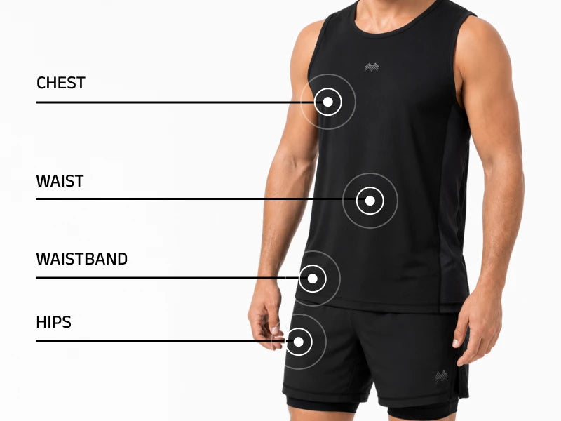 How to measure
