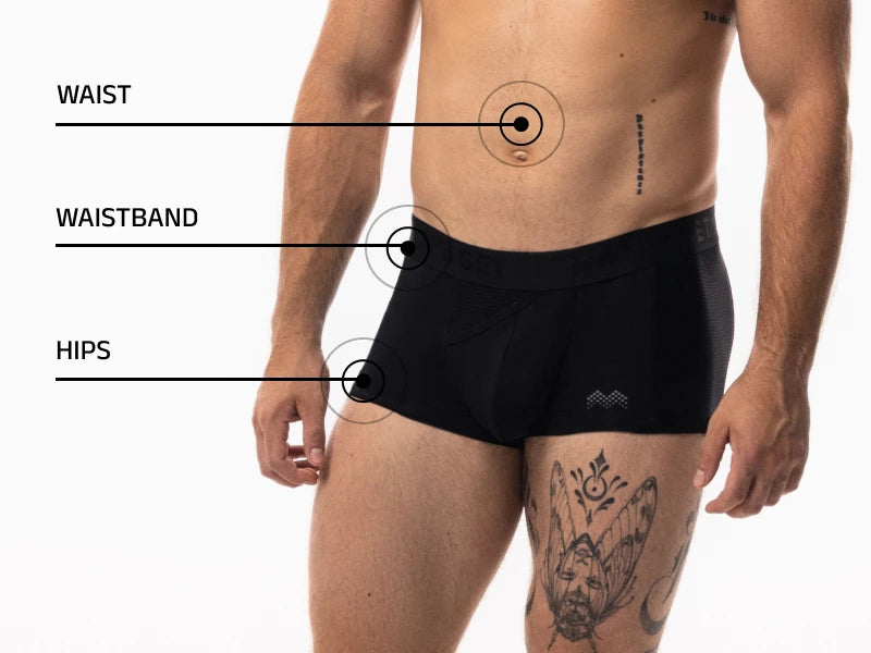 How to measure