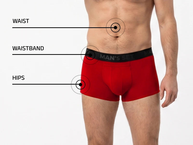 How to measure