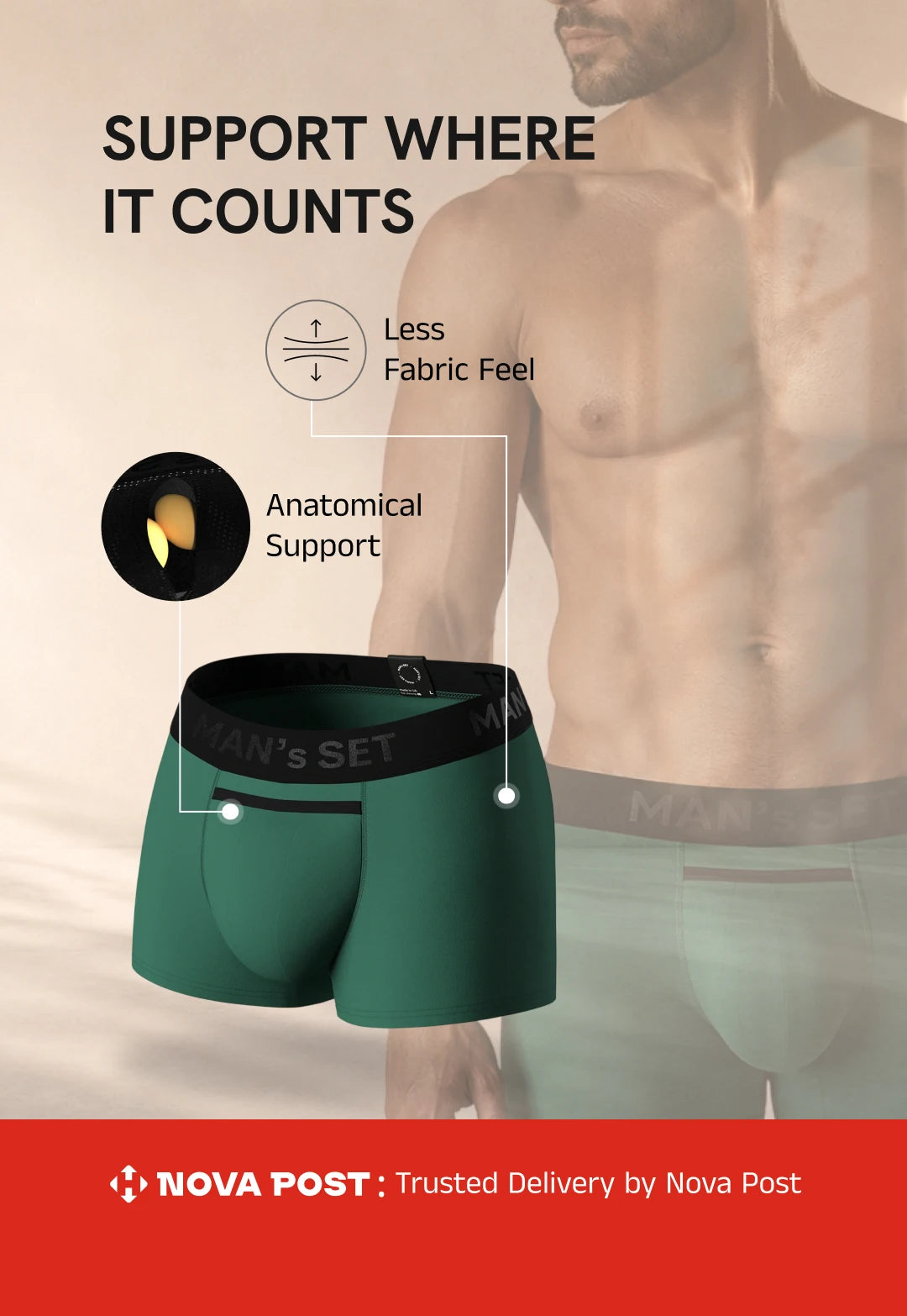 Promotional graphic for men's boxer briefs showing a torso of a shirtless man in the background and a floating pair of teal-green boxer briefs with a black waistband in the foreground. Text reads 'SUPPORT WHERE IT COUNTS' with feature callouts including 'Less Fabric Feel' and 'Anatomical Support.