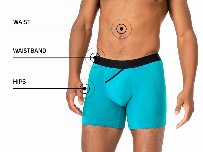How to measure