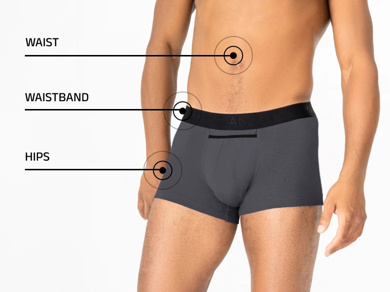How to measure