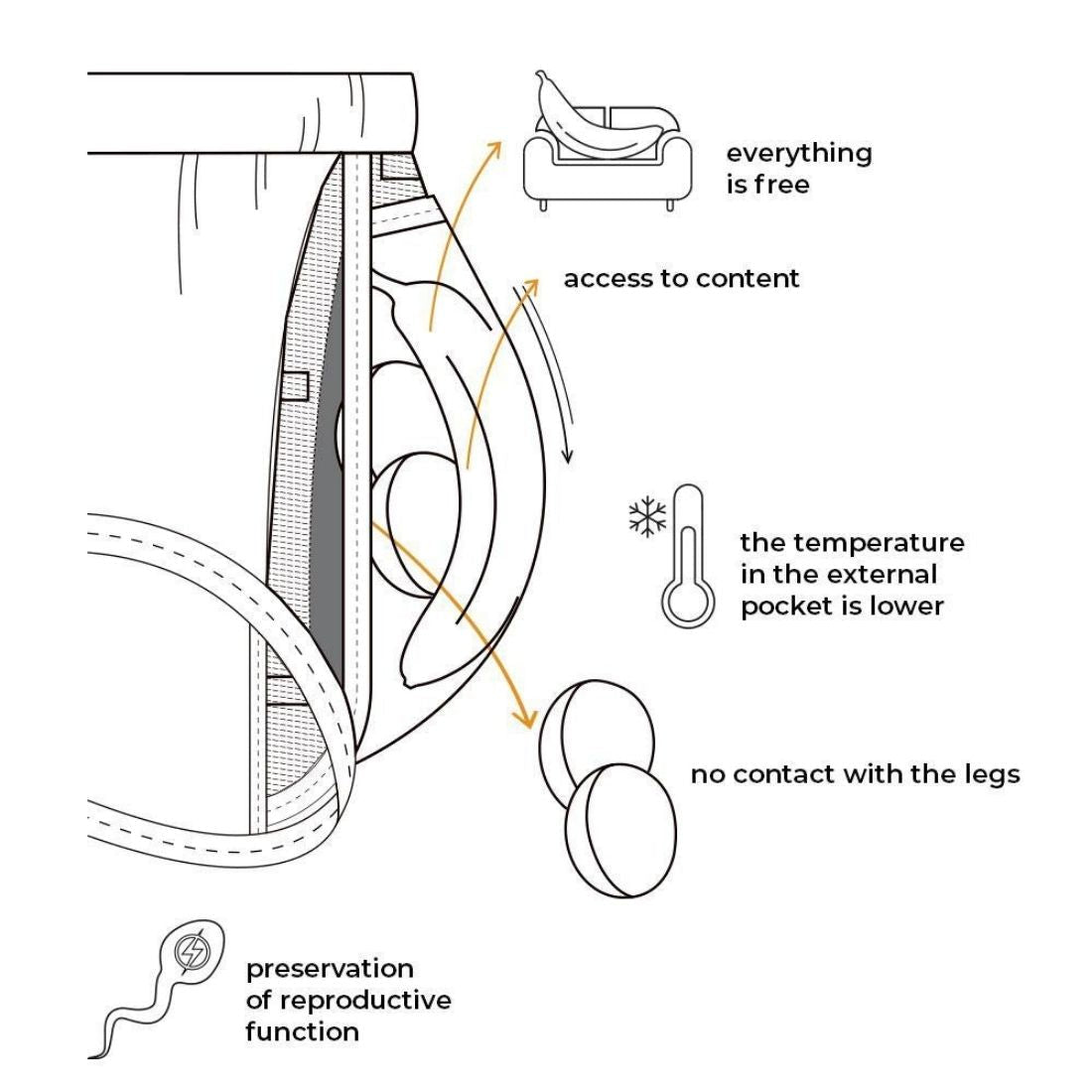 Test product (not buy)