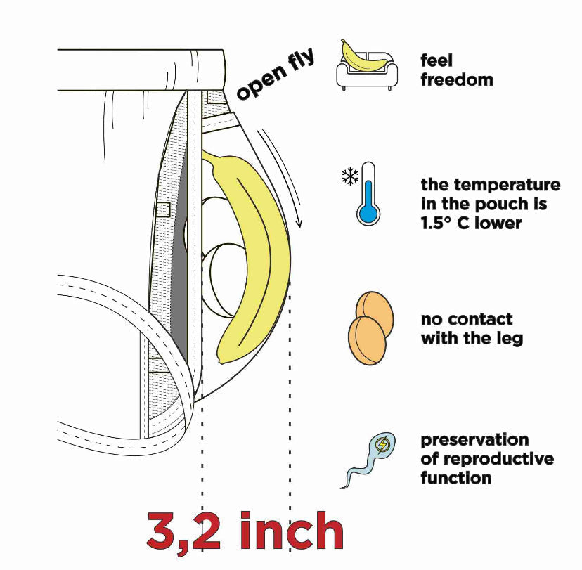 UltraSoft Trunks 3.6" OpenFly, Black